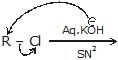 Chemical Reaction: Nucleophilic Substitution Reactions | Chemistry for JEE Main & Advanced
